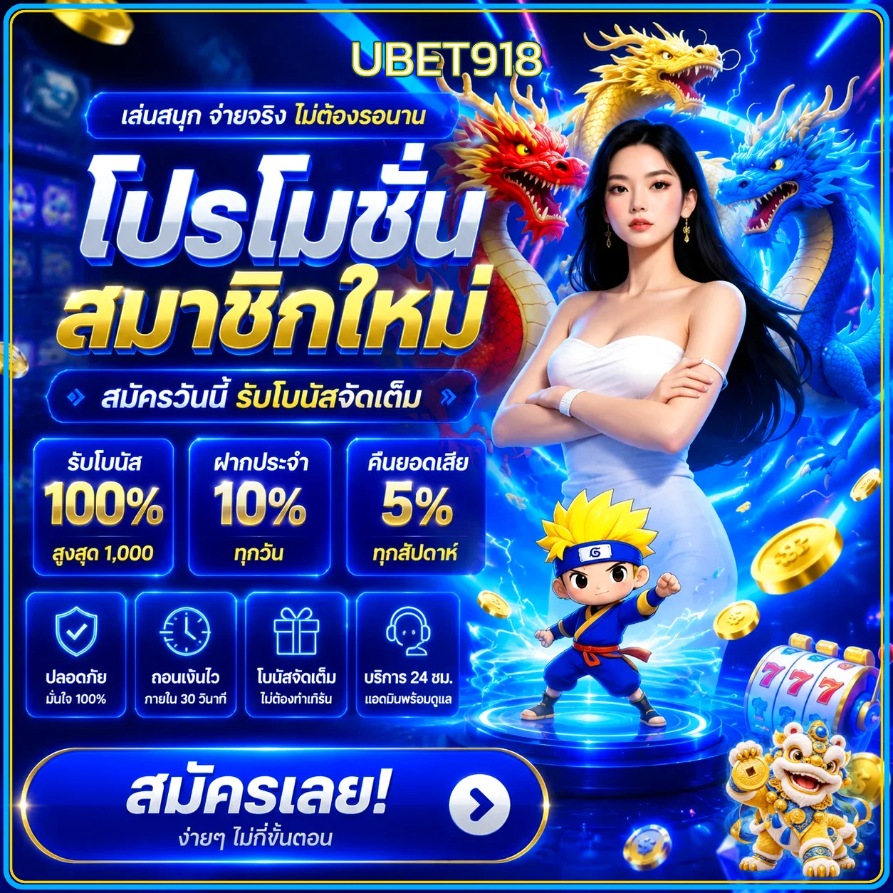 ภาพรวมบริการ UBET918 สล็อต คาสิโน กีฬา และหวย