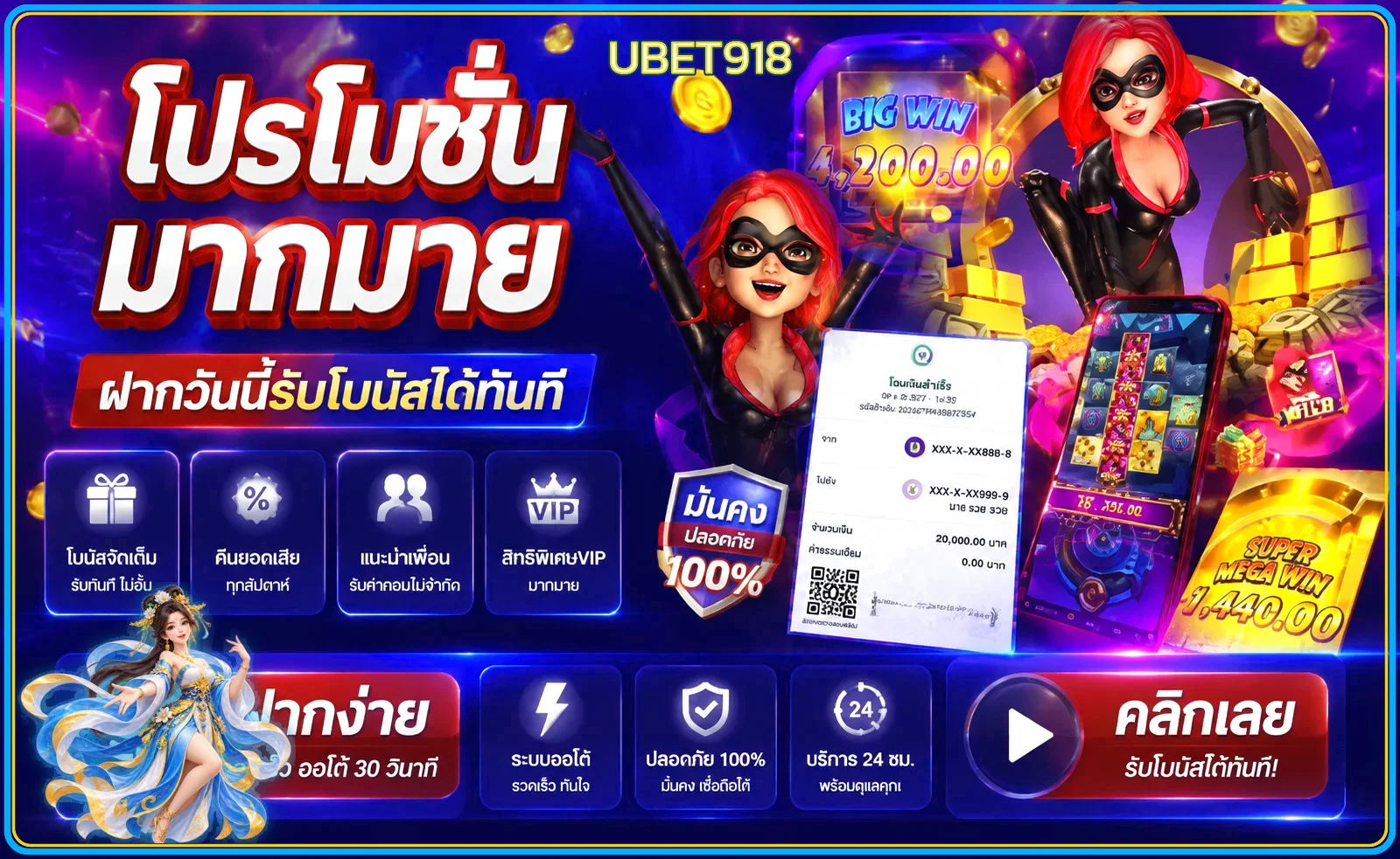 UBET918 โปรโมชั่นและโบนัสสำหรับสมาชิก