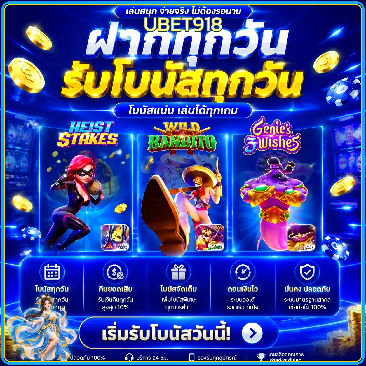 ระบบและแนวทางใช้งาน UBET918 อย่างปลอดภัย