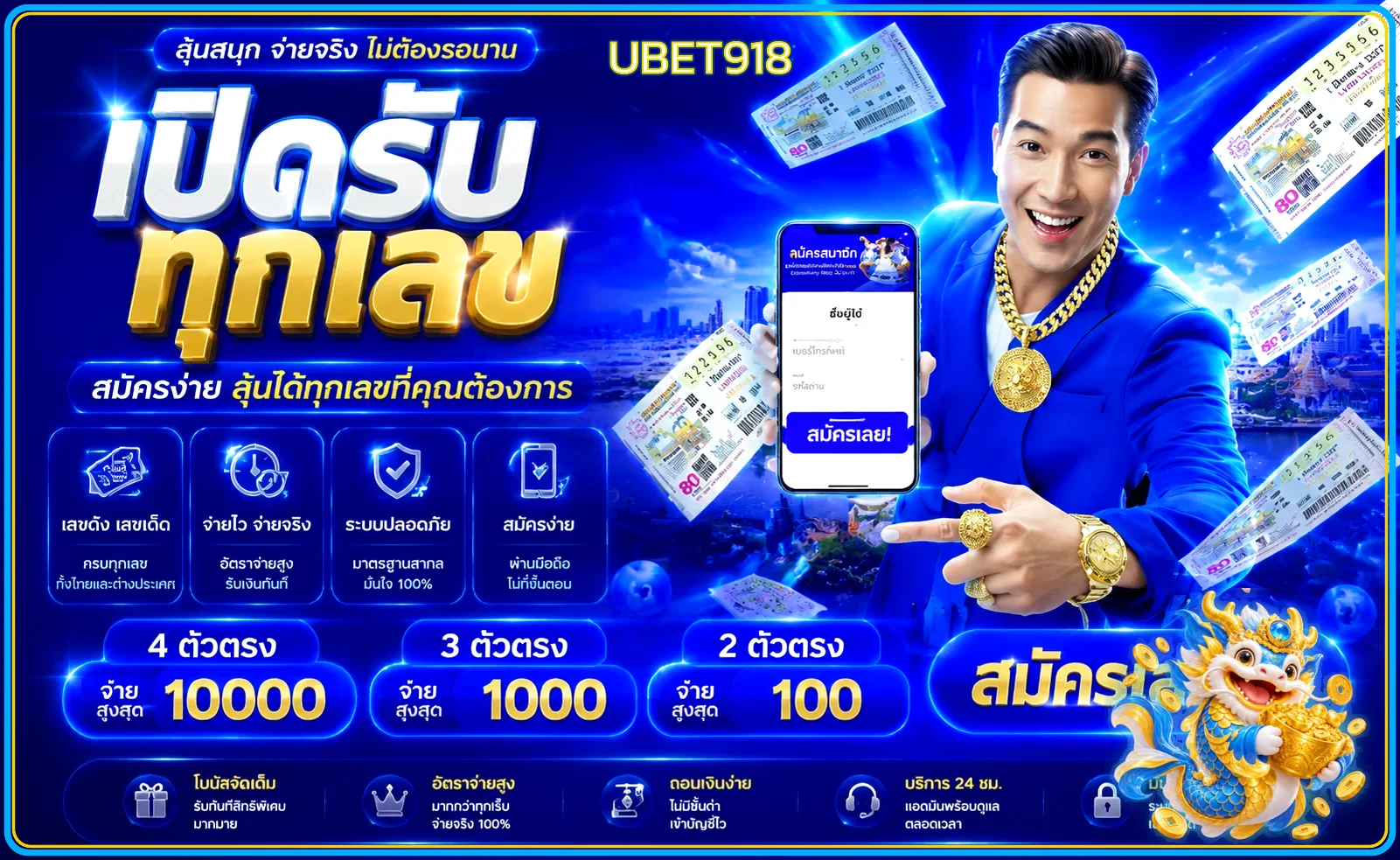 UBET918 หวยออนไลน์และหน้าตรวจผล